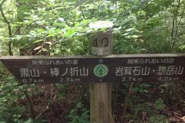 Kanto Fureai no Michi sign