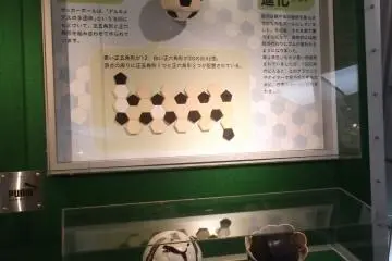 <p>How balls are made</p>
