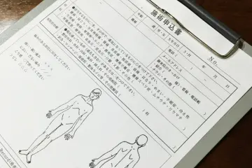 <p>Pre session chart</p>