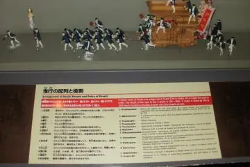 Danjiri Model