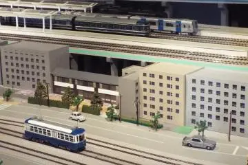 <p>O gauge platform</p>