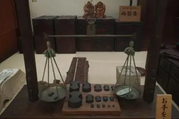 Another more sophisticated weight for better measurements