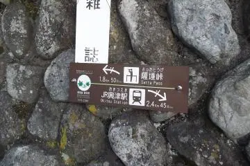 <p>Turn left here!</p>
