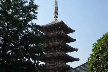 Pagoda on the temple grounds