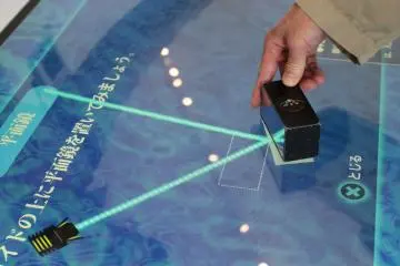 Explore various different concepts and scientific principles