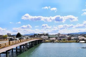 Setanokarahashi, Otsu (Photo: simamusume / Shutterstock.com)
