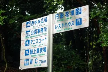Directions