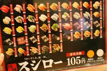 You just couldn't stare at it longer without your stomach grumbling with hunger