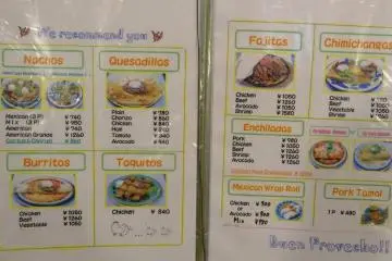 Food menu part 1