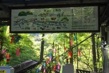 Kibune-guchi Station