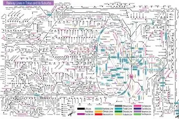 Tokyo rail map - I know it looks confusing, but after studying for awhile it will be easy to understand