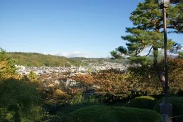 Panoramas (ทัศนียภาพมุมกว้าง)