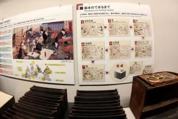 ขั้นตอนการทำ "hanpon" หรือหนังสือพิมพ์ไม้