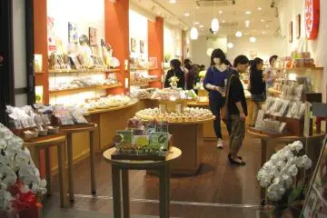 The products of Kyoto
