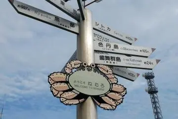 Russian Signs