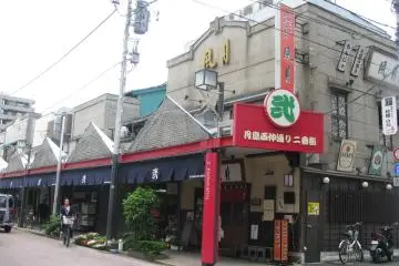 Comfortable size of shops