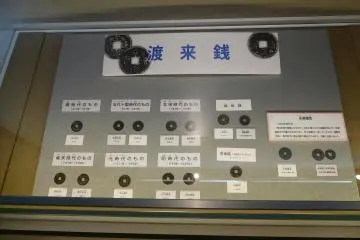 Currency