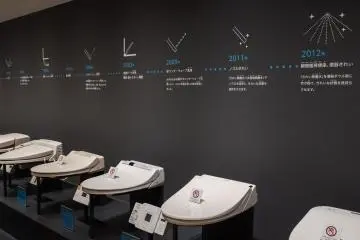 The timeline of the development of the modern toilet