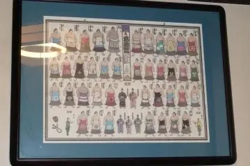 Sumo Wrestlers wearing their keshō-mawashi