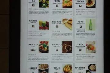 Shop list, only in Japanese.