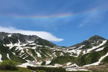 Photo: <a href="https://en.japantravel.com/profile/martyn-bissett/3352" target="_blank" rel="noreferrer noopener nofollow">Martyn Bisset</a>