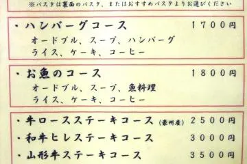 The dinner menu