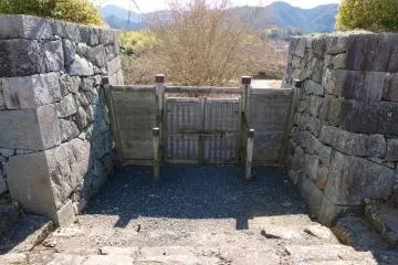 The fortified "back door"