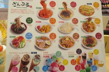 Kits to make sample food