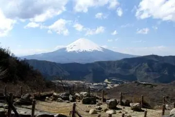 Unforgettable visit to Fuji-san