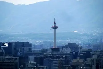 The view of Kyoto