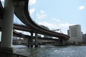 Dari bawah jembatan