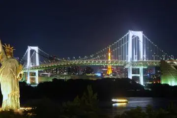 Odaiba waterfront