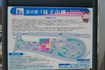 Guide on the facilities