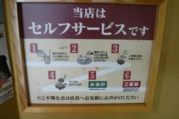 <p>ง่ายๆแค่ 1,2,3</p>