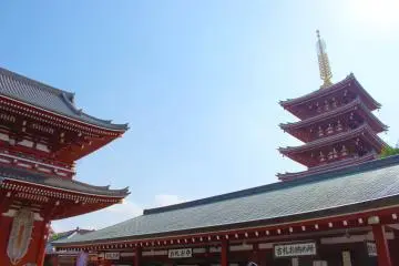 Looking up from the inner courtyard 