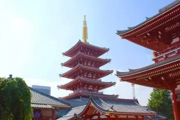 Looking up from the inner courtyard 