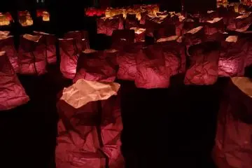 Close up of lanterns