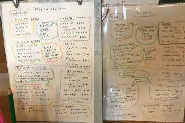 Menu en japonais et en anglais