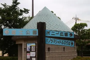 Papan penunjuk