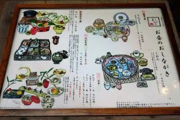 เมนูอาหารกลางวัน