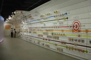 <p>El t&uacute;nel del tiempo</p>