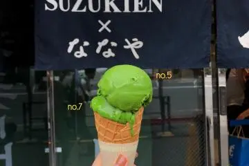 ไอศรีมชาเขียวเข้มข้นระดับ 5 เเละ ระดับ 7 ในรูปเเบบโคน