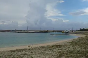 <p>The beach</p>