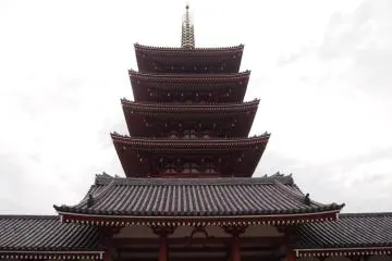 <p>The 5 story pagoda in the temple grounds is dedicated to Kannon Bosatsu (觀音菩薩).</p>
