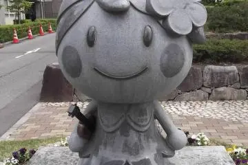 I've forgotten where this is