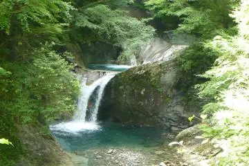 Nature's waterslides