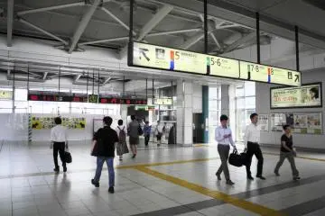 The Station's Center