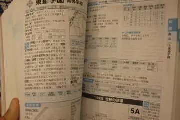 As seen in the inside. Its almost as thick as a regular dictionary!