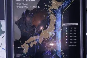 Structure of the Earth
