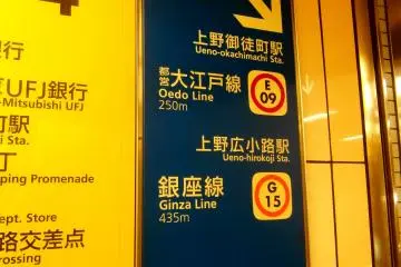 Showing which way to go in order to get to the stations (and the lines)